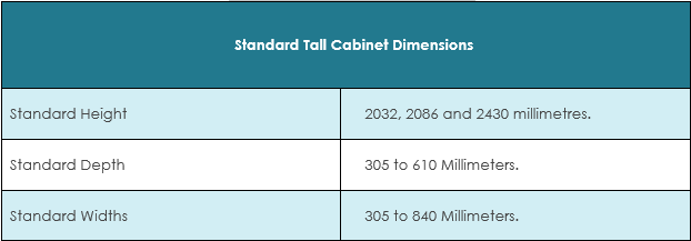 Tall Cabinet Size Summary Table