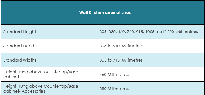 Standard Size For Kitchen Cabinet Base Tall Wall Cabinets Meru Timber